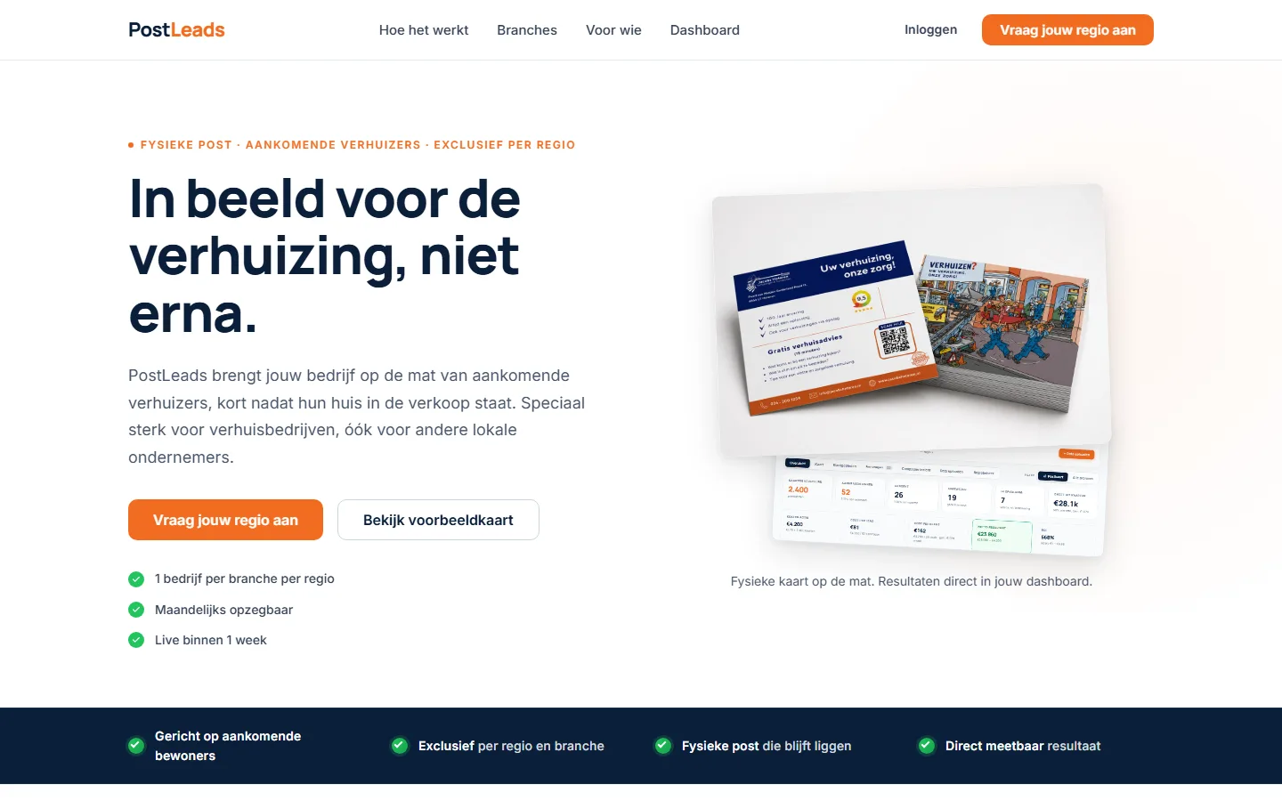PostLeads leadgen platform door AP Digital, postkaarten voor aankomende verhuizers met meetdashboard